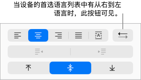 文本对齐控制中的“段落方向”按钮。