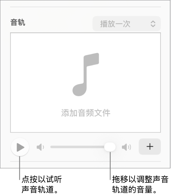 “声音轨道”控制,标注了“播放”按钮和音量滑块。