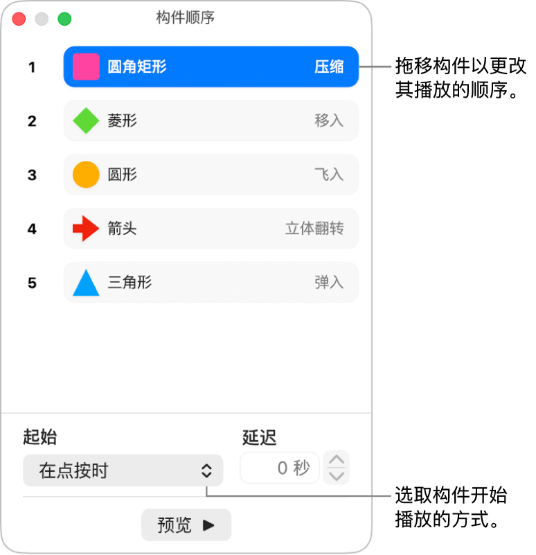 “构件顺序”窗口。