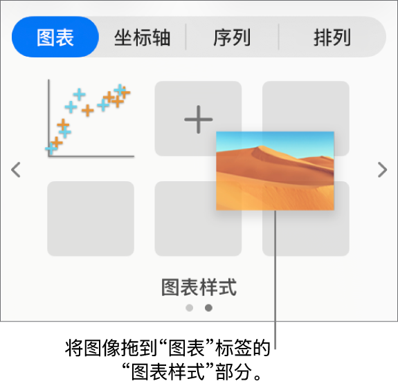 将图像拖移到图表样式以创建新的样式。