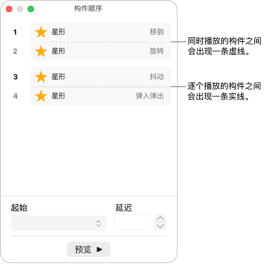 “构件顺序”菜单,同时播放的构件之间显示一条虚线,逐个播放的构件之间显示一条实线。