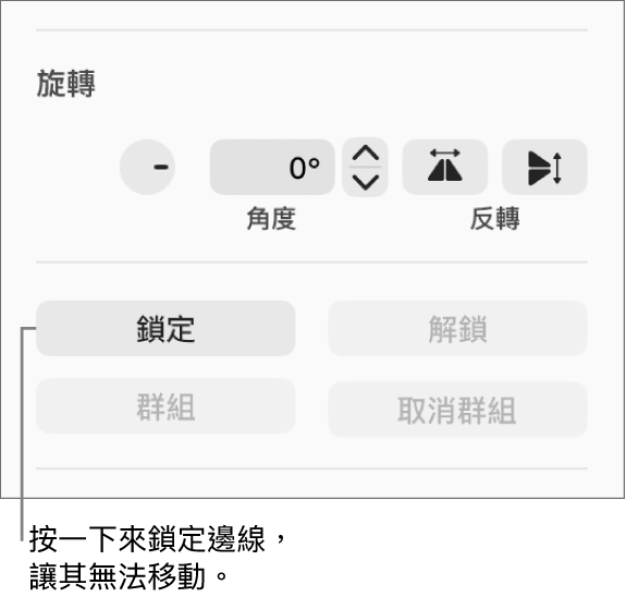 「旋轉」、「鎖定」和「群組」物件控制項目，且「鎖定」按鈕已被標註。