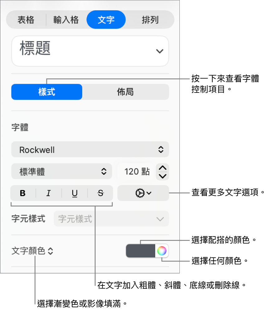 表格文字樣式的控制項目。
