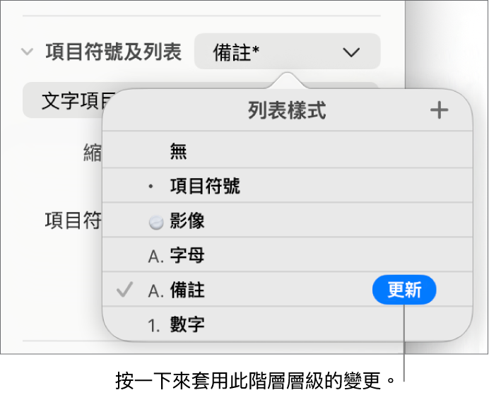 「列表樣式」彈出式選單,新樣式名稱旁邊有「更新」按鈕。
