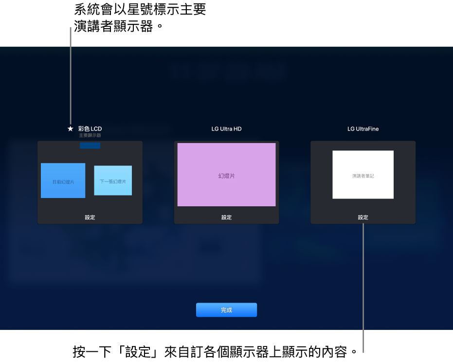 「顯示模式設定」畫面顯示三個縮圖,代表 MacBook 和兩個外置顯示器。「設定」按鈕出現在各個縮圖的底部。MacBook 被標記為「主要顯示器」,其名稱旁帶有星號。「完成」按鈕在螢幕底部顯示。