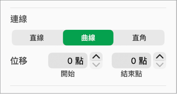 「連線」控制項目,已選擇「曲線」。