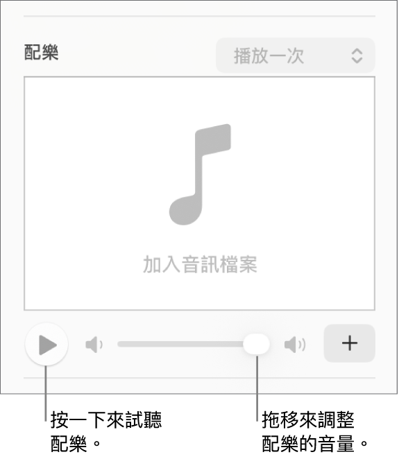 「配樂」控制項目,且「播放」按鈕和音量滑桿已被標註。