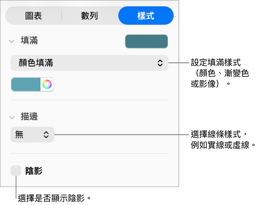 更改資料數列外觀的控制項目。