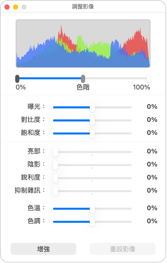 具有設定曝光度、對比度、飽和度、亮部、陰影、銳利度、抑制雜訊、色溫及色調滑桿的「調整影像」視窗。