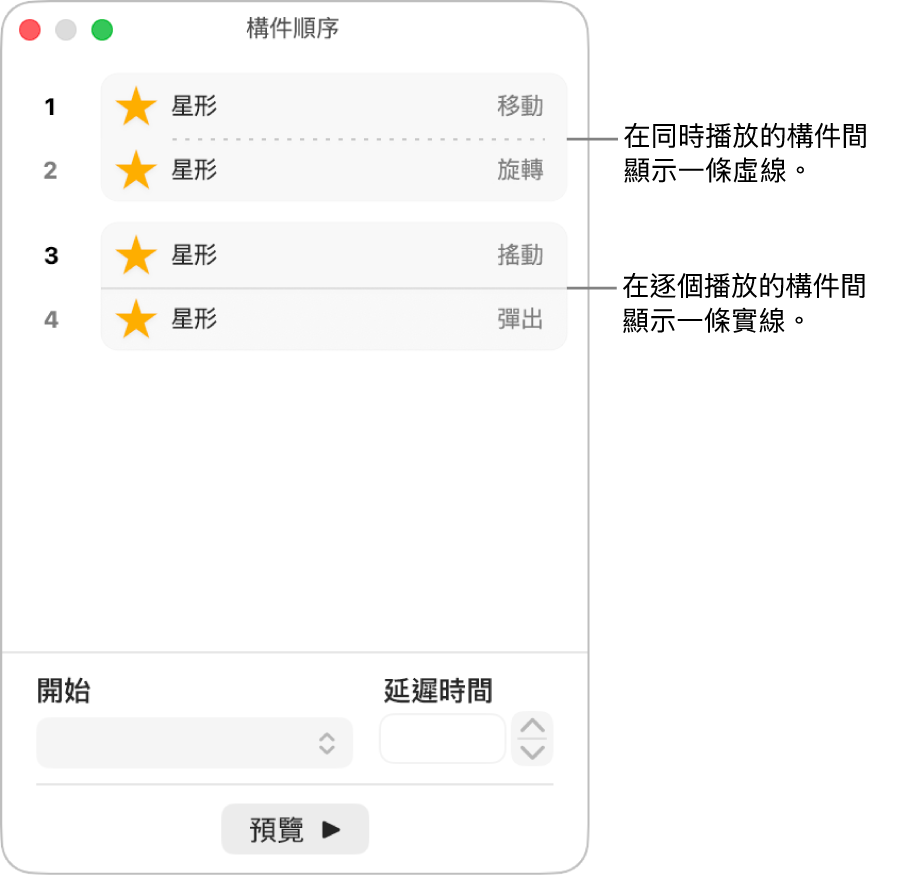 「構件順序」選單,在同時播放的構件間出現虛線,且在逐個播放的構件間會出現實線。