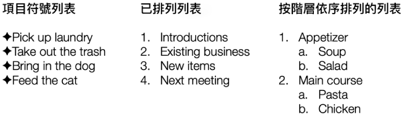 項目符號、排列和階層式列表的範例。
