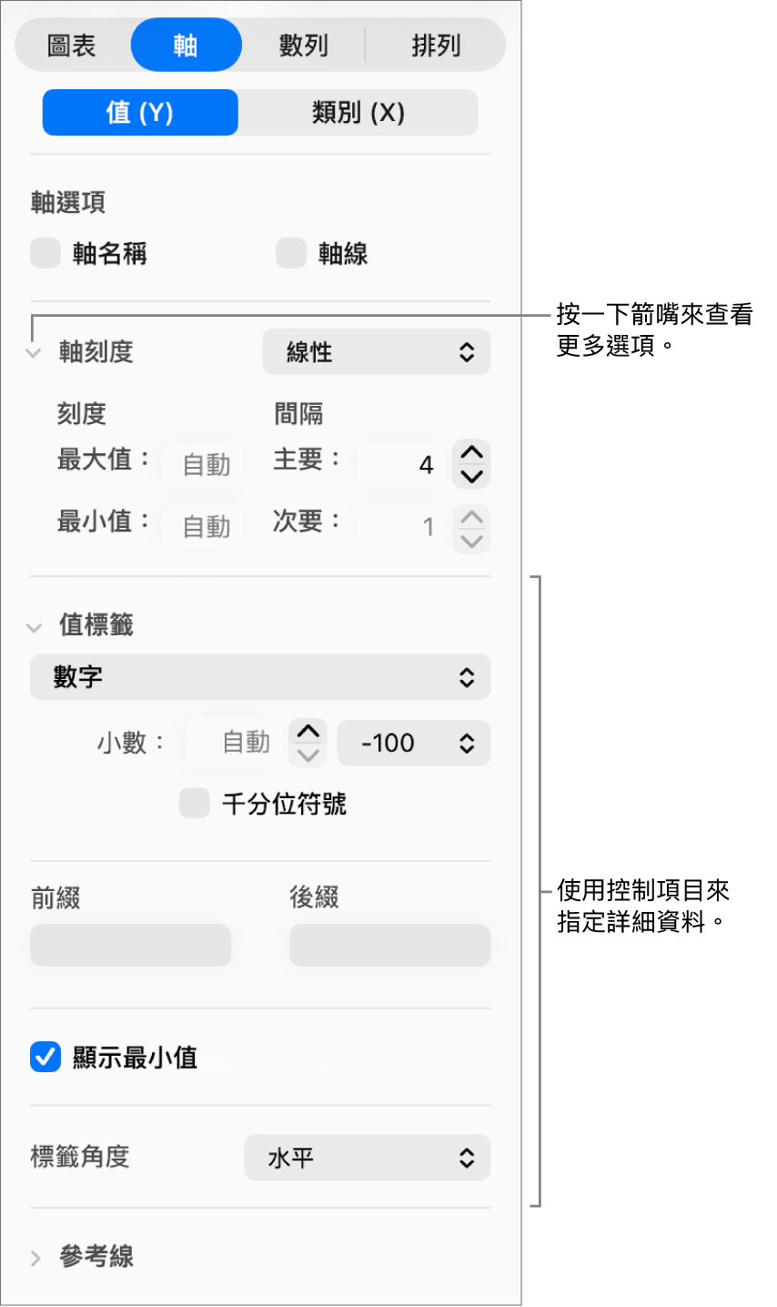 格式化圖表軸標記的控制項目。