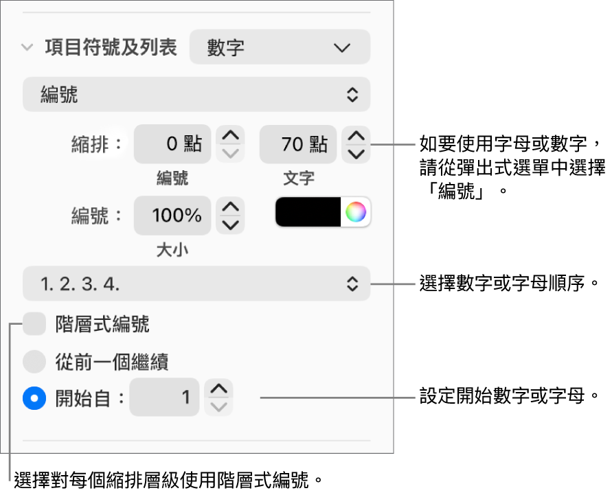 更改列表編號樣式與間距的控制項目。
