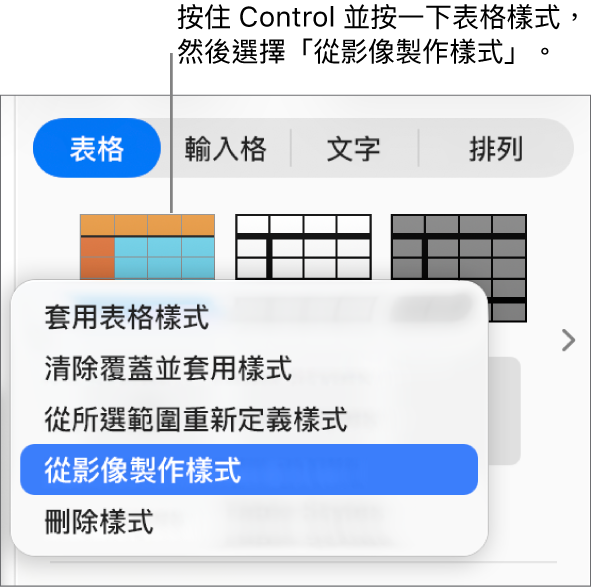 表格樣式的快捷鍵選單。