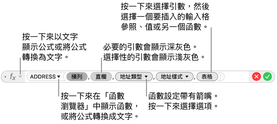 顯示 ADDRESS 函數與其引數代號的「公式編輯器」。