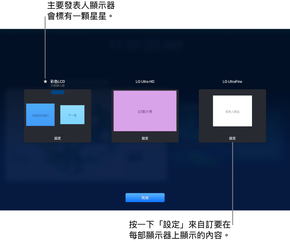 「顯示模式設定」畫面顯示三個縮覽圖,代表一台 MacBook 和兩部外接顯示器。每個縮覽圖底部會顯示「設定」按鈕。MacBook 顯示器標記為「主要顯示器」,其名稱旁有一顆星。螢幕底部會顯示「完成」按鈕。