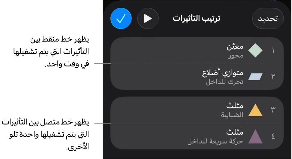 قائمة ترتيب التأثيرات، مع ظهور خط منقط بين التأثيرات التي يتم تشغيلها في وقت واحد وخط متصل بين التأثيرات التي يتم تشغيلها واحدة تلو الأخرى.