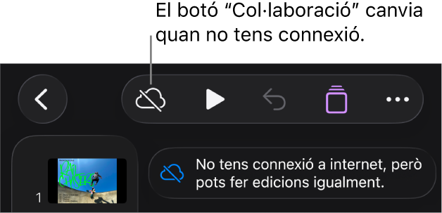 Els botons a la part superior de la pantalla, amb el botó “Col·laboració” canviat a un núvol amb una línia diagonal a sobre. Una alerta a la pantalla amb el missatge “No tens connexió a internet, però pots fer edicions igualment”.