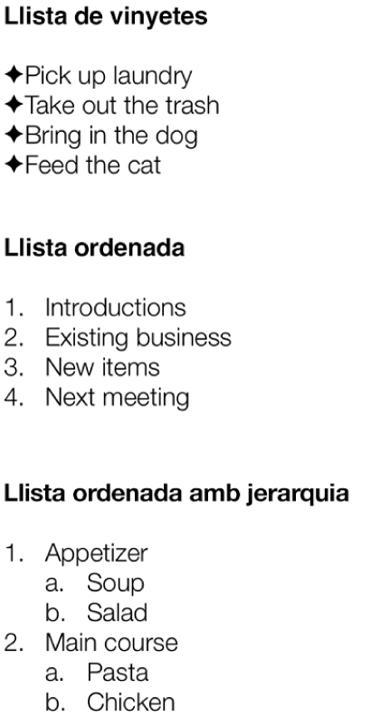 Exemples de llistes de vinyetes, ordenades i jeràrquiques.