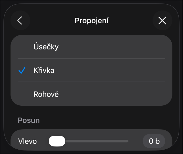 Ovládací prvky Propojení s vybranou volbou Křivka.