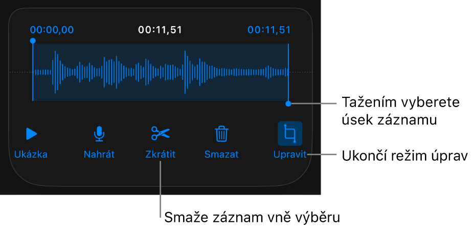 Ovládací prvky pro úpravu nahraného zvuku; vybraný úsek nahrávky je vyznačen pomocí úchytů a pod ním se nacházejí tlačítka Náhled, Zaznamenat, Zkrátit, Smazat a Režim úprav