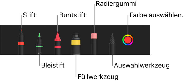 Die Zeichen-Symbolleiste mit Werkzeugen wie Stift, Bleistift, Buntstift, Füllwerkzeug, Radiergummiwerkzeug, Auswahlwerkzeug und Farbfeld mit der aktuellen Farbe