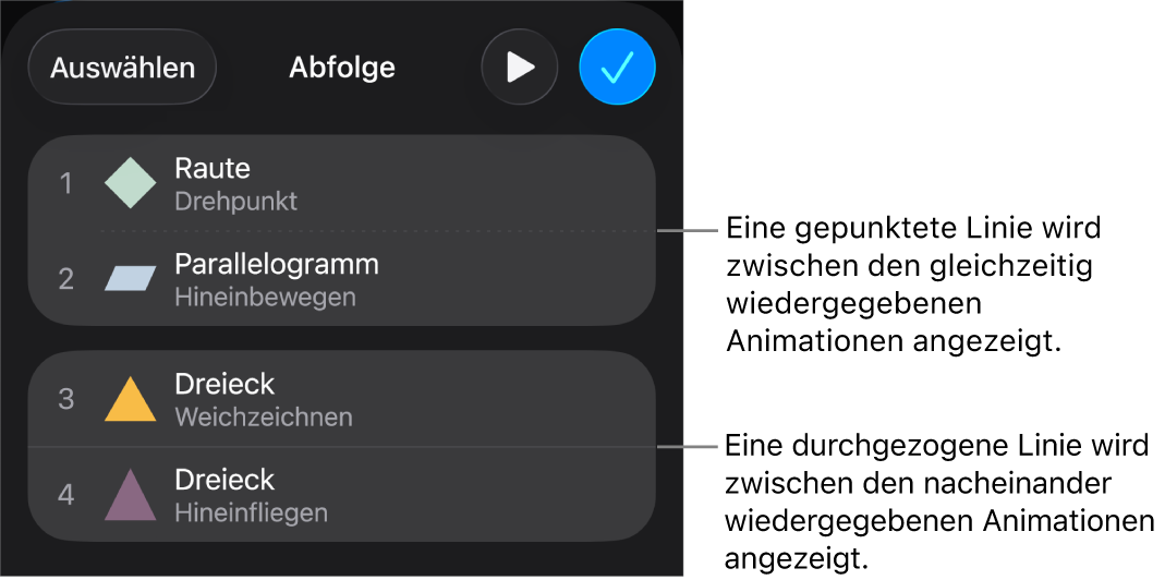 Das Menü „Abfolge“ mit einer gepunkteten Linie zwischen Animationen, die gleichzeitig abgespielt werden, und einer durchgezogenen Linie zwischen Animationen, die nacheinander abgespielt werden.
