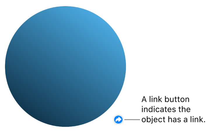 A circle with a link button indicating that the object has a link.