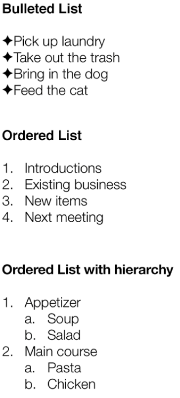Examples of bullet, ordered and hierarchical lists.