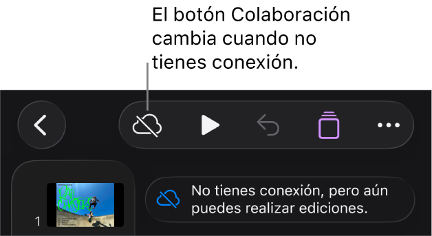 Los botones de la parte superior de la pantalla, con el botón Colaboración cambiado a una nube con una línea diagonal que la atraviesa. Un aviso en la pantalla dice “No tienes conexión, pero aún puedes realizar ediciones”.