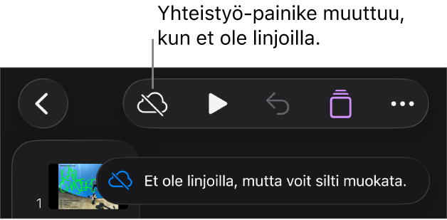 Näytön yläreunalla näkyy painikkeita, Yhteistyö-painike muuttuu pilven kuvaksi, jonka läpi menee vinottainen viiva. Näytöllä näkyvässä ilmoituksessa lukee ”Et ole linjoilla, mutta voit silti muokata.”