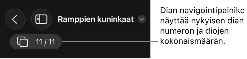 Diojen rakennenäkymän painike, jossa näkyy nykyinen dianumero ja esityksen kaikkien diojen määrä.
