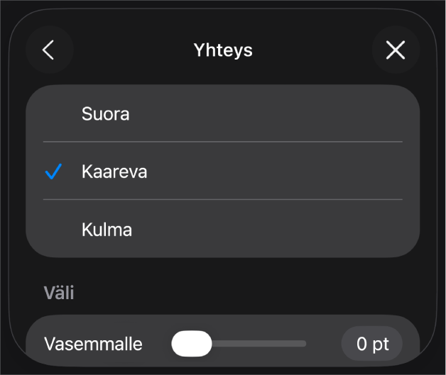Yhteys-säätimet ja Käyrä valittuna.