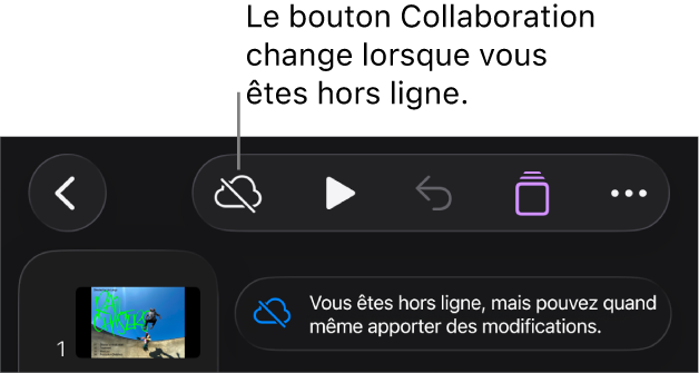 Les boutons en haut de l’écran, avec le bouton Collaboration qui se transforme en un nuage traversé par une ligne diagonale. Une alerte à l’écran indique « Vous êtes hors ligne, mais pouvez quand même apporter des modifications ».