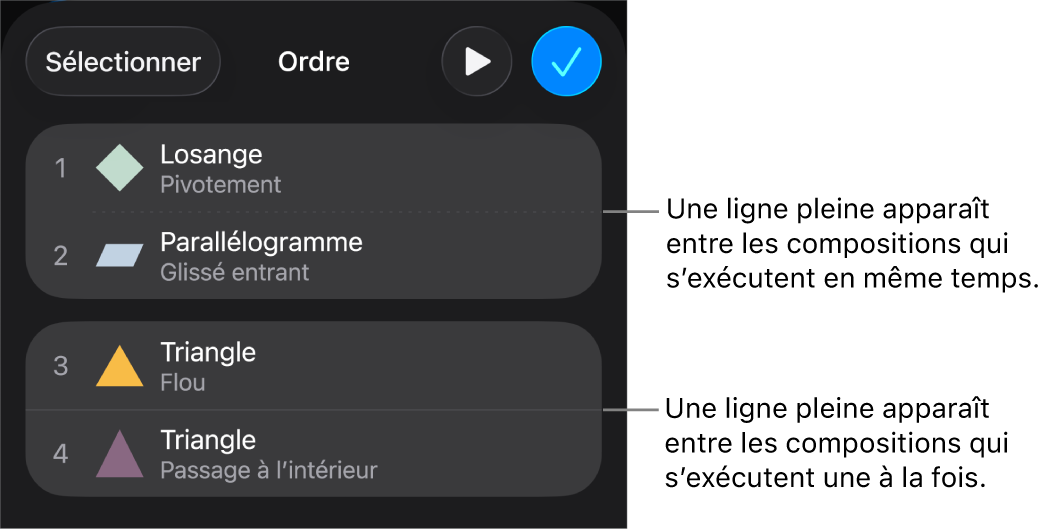 Le menu Ordre de composition avec une ligne pointillée entre les compositions exécutées simultanément et une ligne solide entre celles exécutées une à la fois.