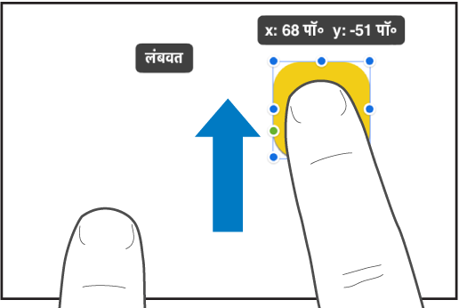 एक उँगली ऑब्जेक्ट चयनित करती हुई और दूसरी उँगली स्क्रीन के शीर्ष की ओर स्वाइप करती हुई।