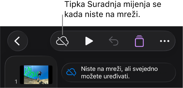Tipke pri vrhu zaslona, s tipkom Suradnja koja se promijenila u oblak s dijagonalnom linijom kroz njega. U upozorenju na zaslonu piše “Niste na mreži, ali još uvijek možete uređivati.”