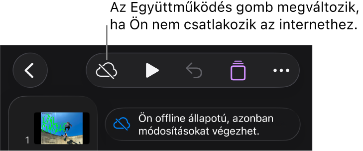 A képernyő tetején található gombok, ahol az Együttműködés gomb egy átlósan áthúzott felhőre módosul. Figyelmeztetés a képernyőn: „Offline módban van, de folytathatja a szerkesztést”.