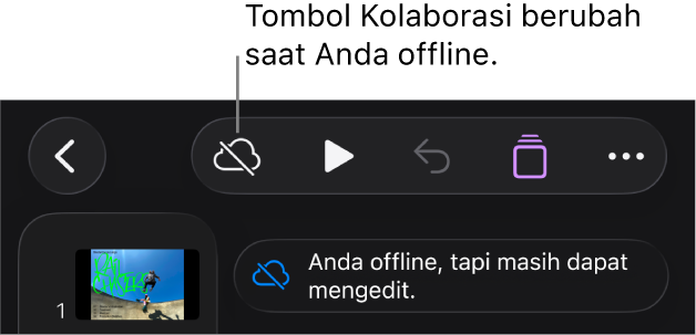 Tombol di bagian atas layar, dengan tombol Kolaborasikan berubah menjadi awan dengan garis diagonal melaluinya. Peringatan di layar bertuliskan “Anda offline tapi masih dapat mengedit”.