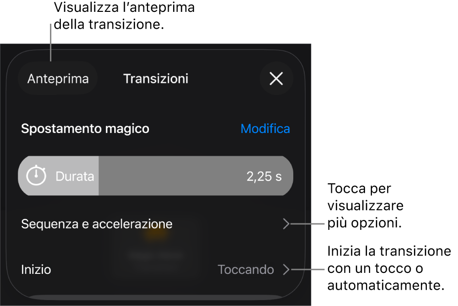 Controlli “Spostamento magico” nel pannello Transizioni.