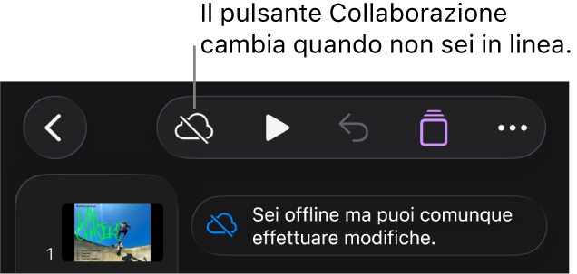 I pulsanti nella parte superiore dello schermo con il pulsante Collaborazione che si trasforma in una nuvola attraversata da una linea in trasversale. Un avviso sullo schermo dice “Non sei in linea ma puoi comunque effettuare modifiche.”