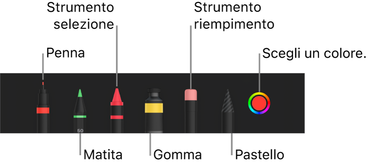 La barra strumenti da disegno con una penna, una matita, un pastello, uno strumento di riempimento, una gomma e uno strumento di selezione colore che mostra il colore attuale.