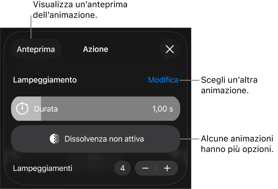 Le opzioni di animazione includono Durata e tempo di Inizio. Tocca Modifica per scegliere un’animazione differente oppure tocca Anteprima per visualizzare l’anteprima dell’animazione.