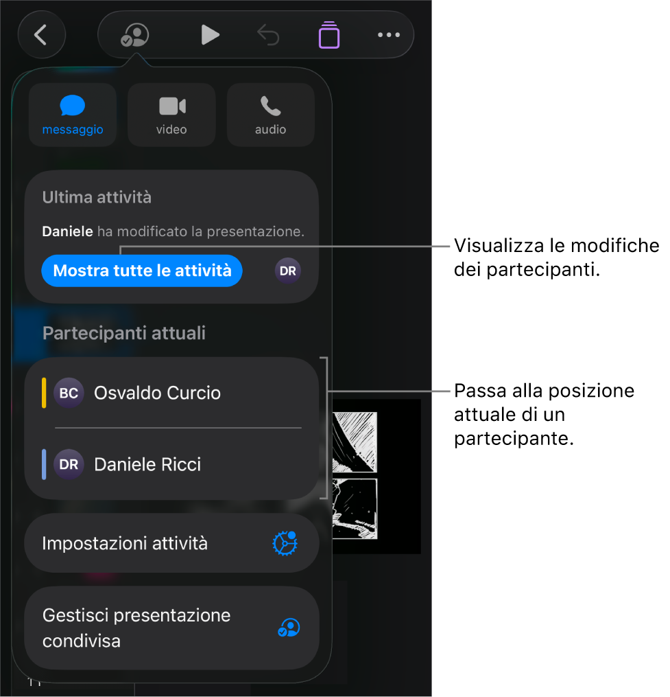 Il menu per la collaborazione i partecipanti attuali elencati.