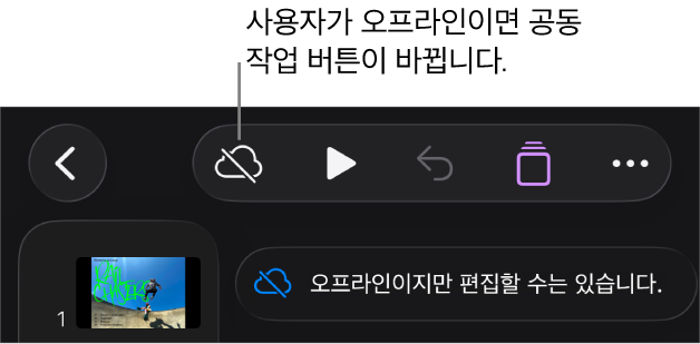 화면 상단의 버튼 중, 공동 작업 버튼이 대각선이 있는 구름으로 바뀜. ‘오프라인이지만 편집할 수는 있습니다.’라는 경고가 화면에 있음.