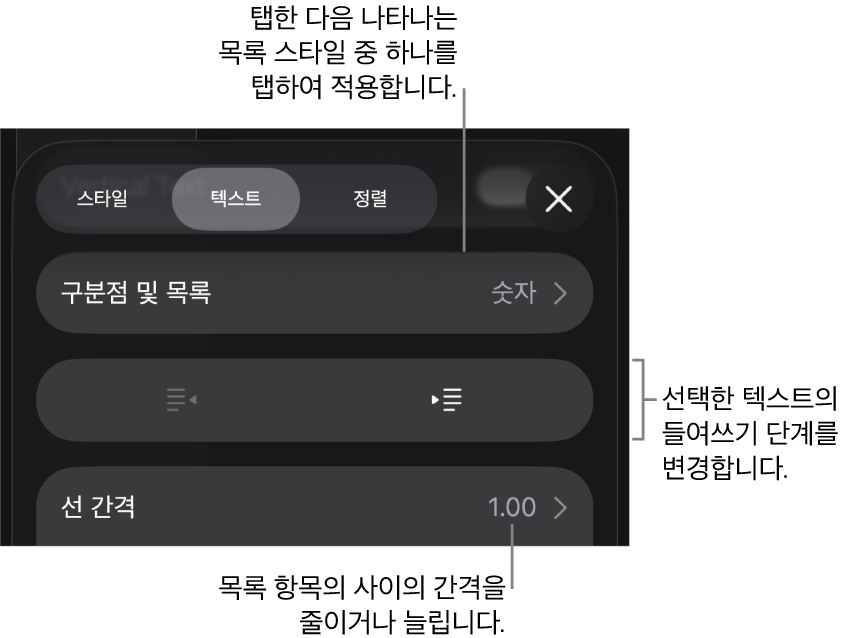 구분점 및 목록, 내어쓰기 및 들여쓰기 버튼, 줄 간격 제어기에 대한 설명이 있는 포맷 제어기의 구분점 및 목록 섹션.