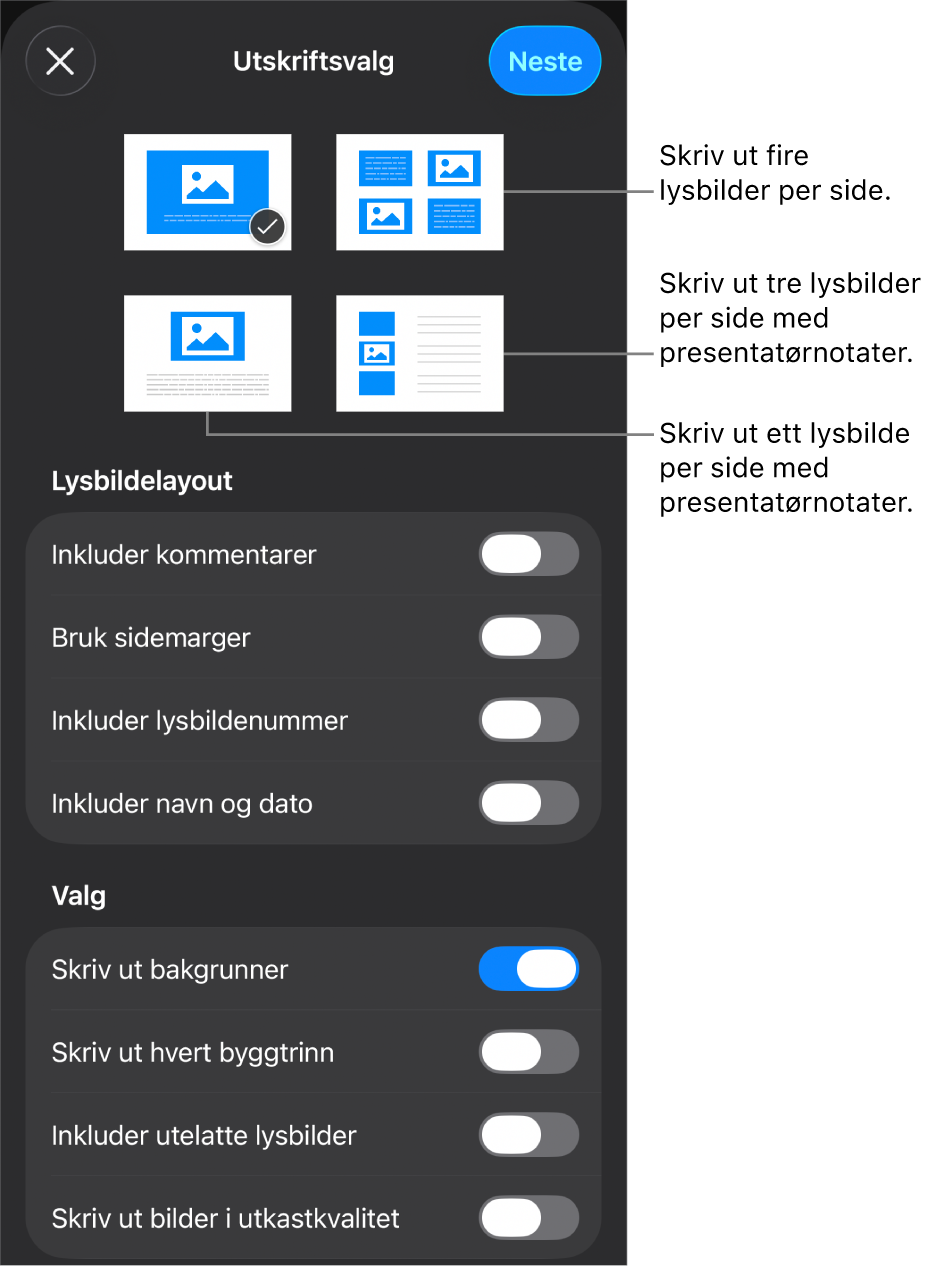Valg for utskriftslayout.