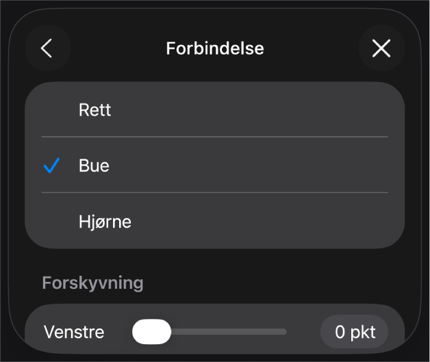 Forbindelseskontrollene med Kurve markert.