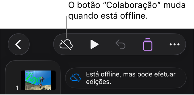 Os botões na parte superior do ecrã, com o botão “Colaboração” alterado para uma nuvem com uma linha diagonal por cima. Um aviso no ecrã indica que “Está offline, mas pode efetuar edições.”