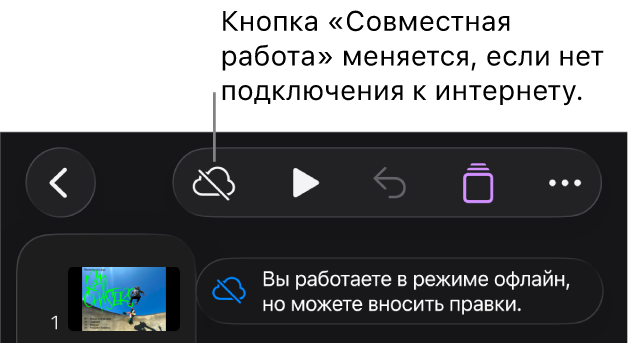 Показаны кнопки вверху экрана; кнопка совместной работы отображается как перечеркнутое облако. На экране отображается предупреждение: «Вы работаете в режиме офлайн, но можете вносить правки».
